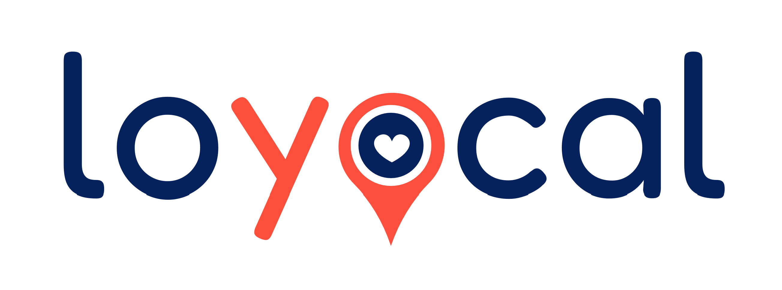 loyocal